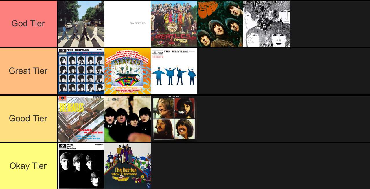 The Beatles Album Tier List The Beatles Amino 5390