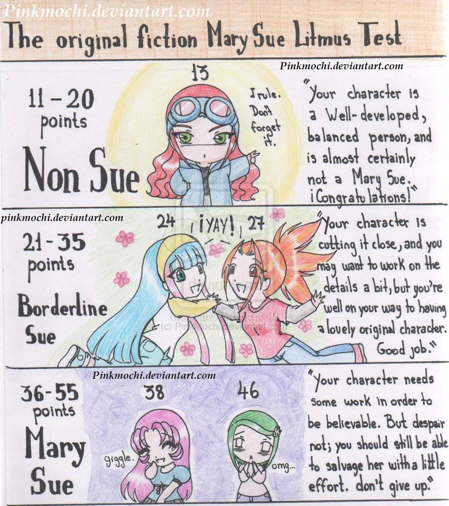 Guide To Mary Sues Wiki Jojos Roleplay Adventure Amino 
