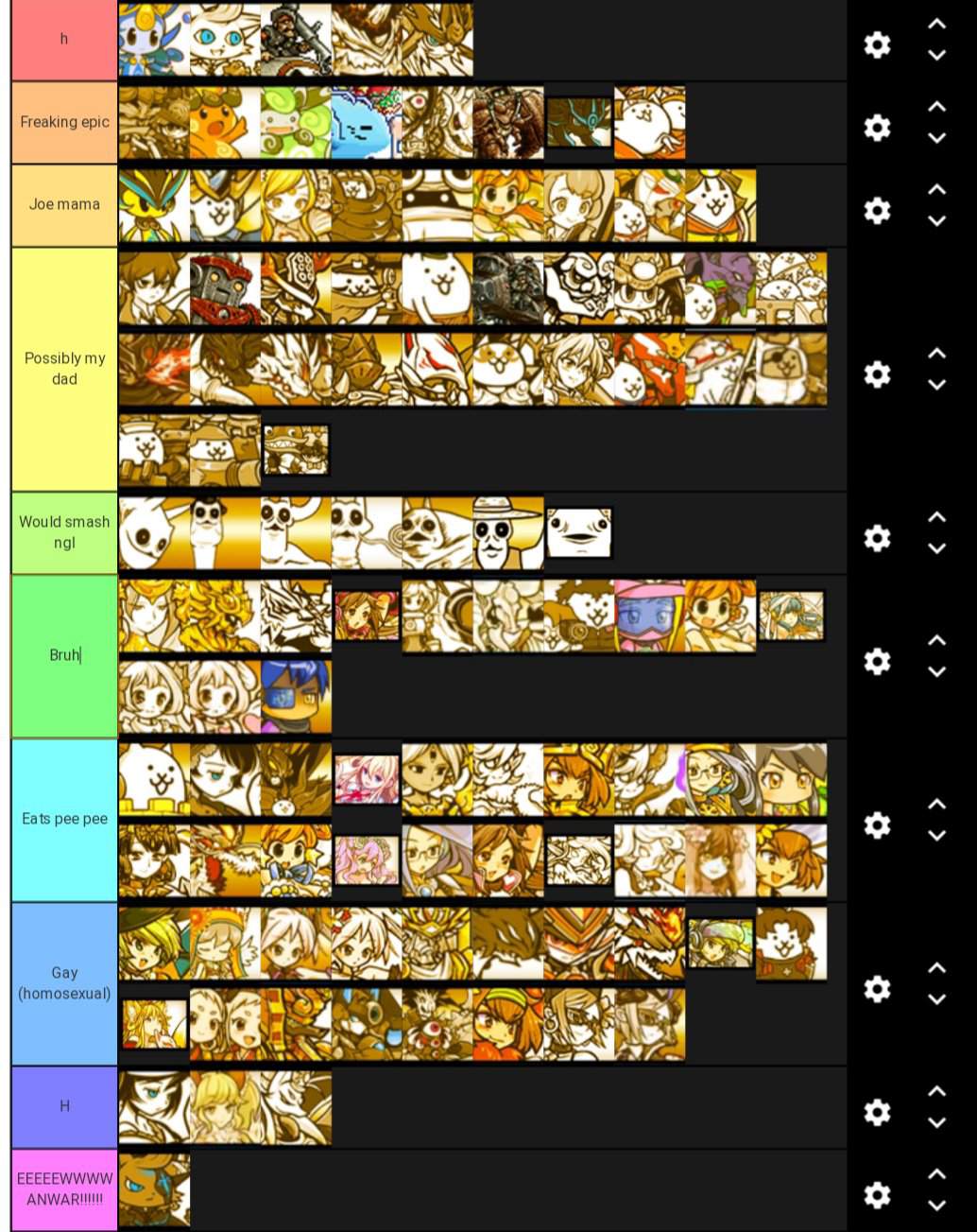 Updated Tierlist The Battle Cats Amino