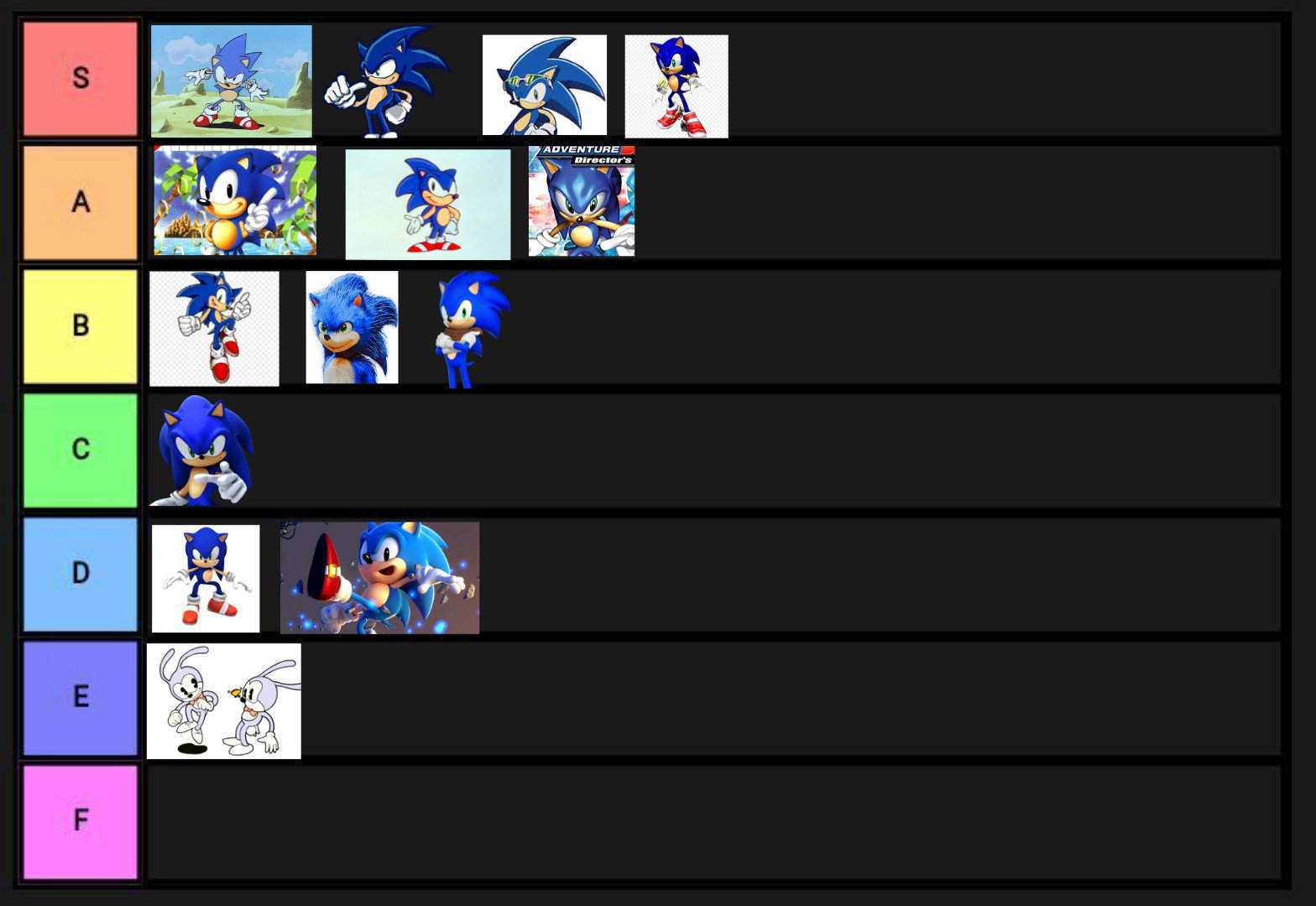 my-sonic-design-tier-list-sonic-the-hedgehog-amino