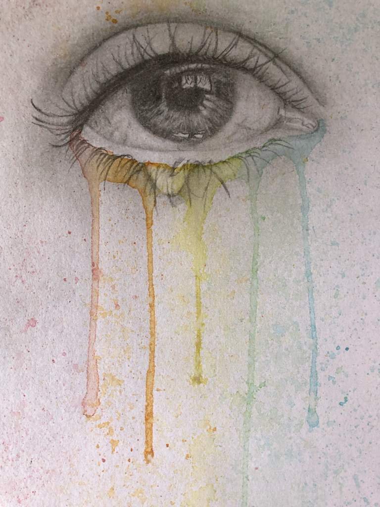 Art Beginner Artist Amino