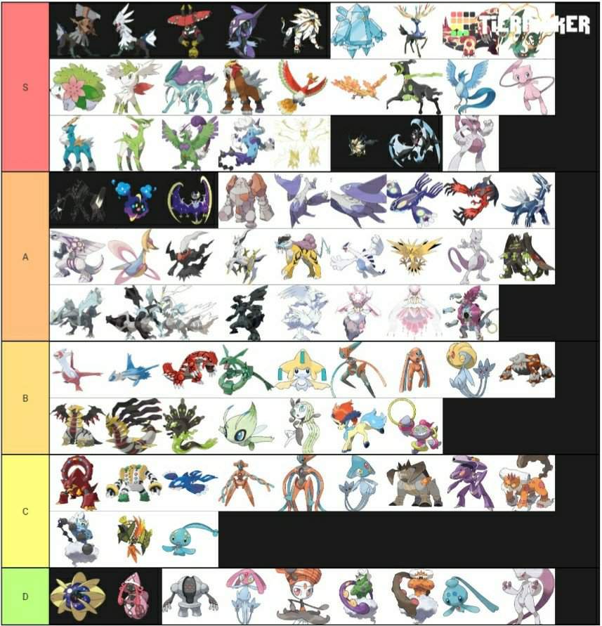 Legendary Pokemon Tierlist Pok Mon Amino