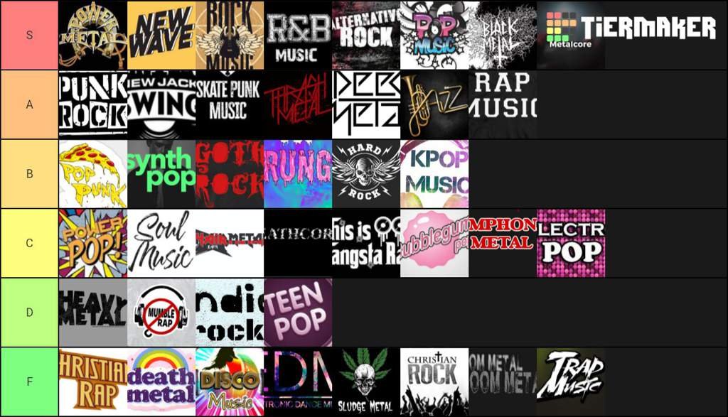 My Music Genre Tier List Metal Amino my-music-genre-tier-list-metal-amino