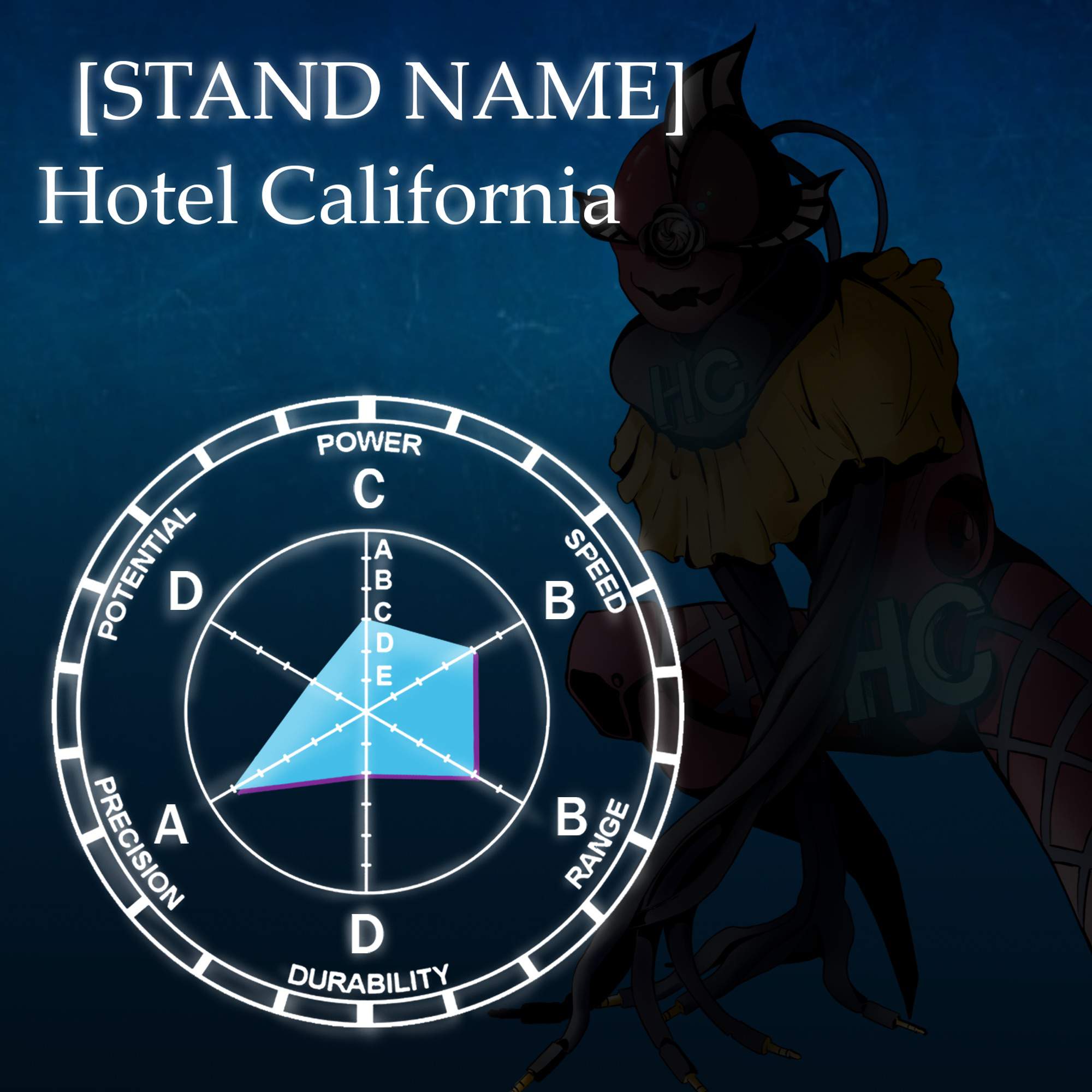 Hotel California Stand Creator Challenge Anime Amino