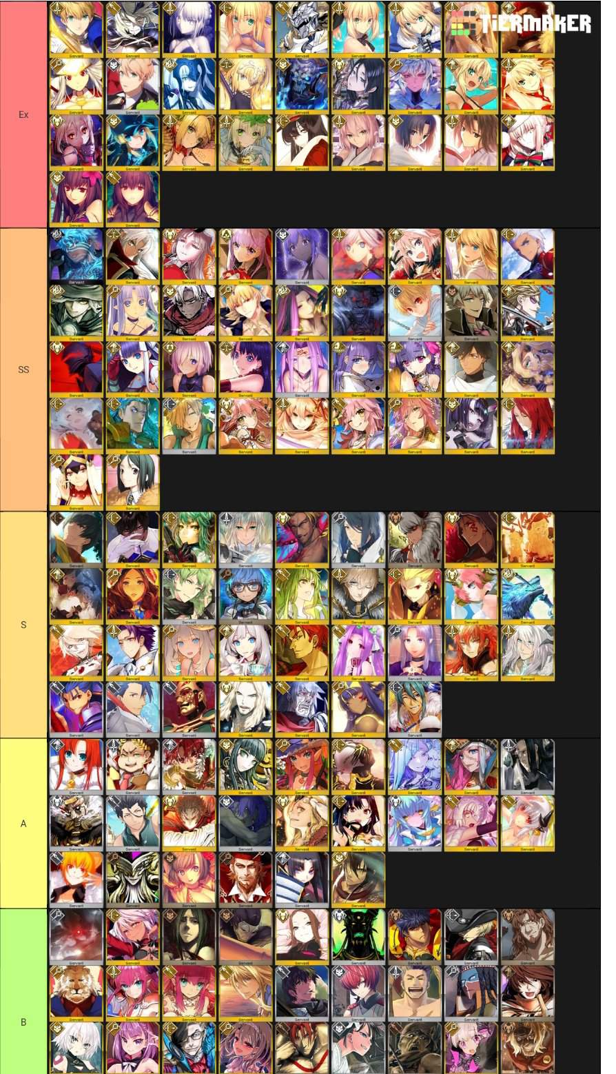 Here Ya Are A Tier List I Made Xd Fate Grand Order Amino
