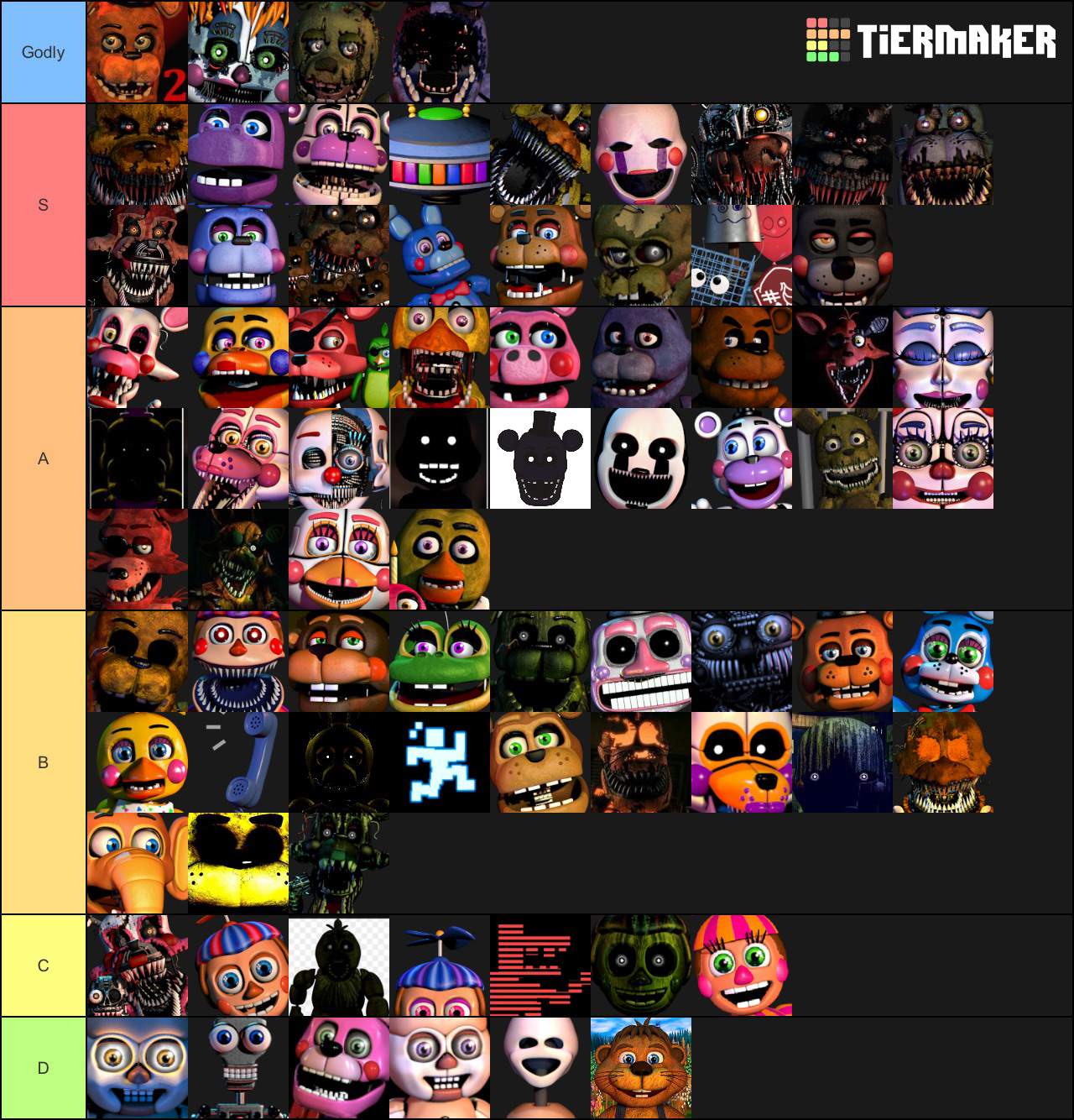 Fnaf Characters Tiers List Five Nights At Freddy S Amino My Xxx Hot Girl