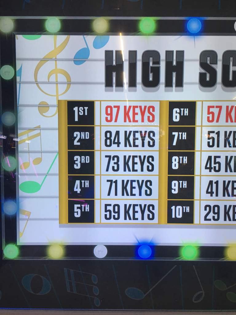 Piano Keys Arcade Game (1) Video Games Amino