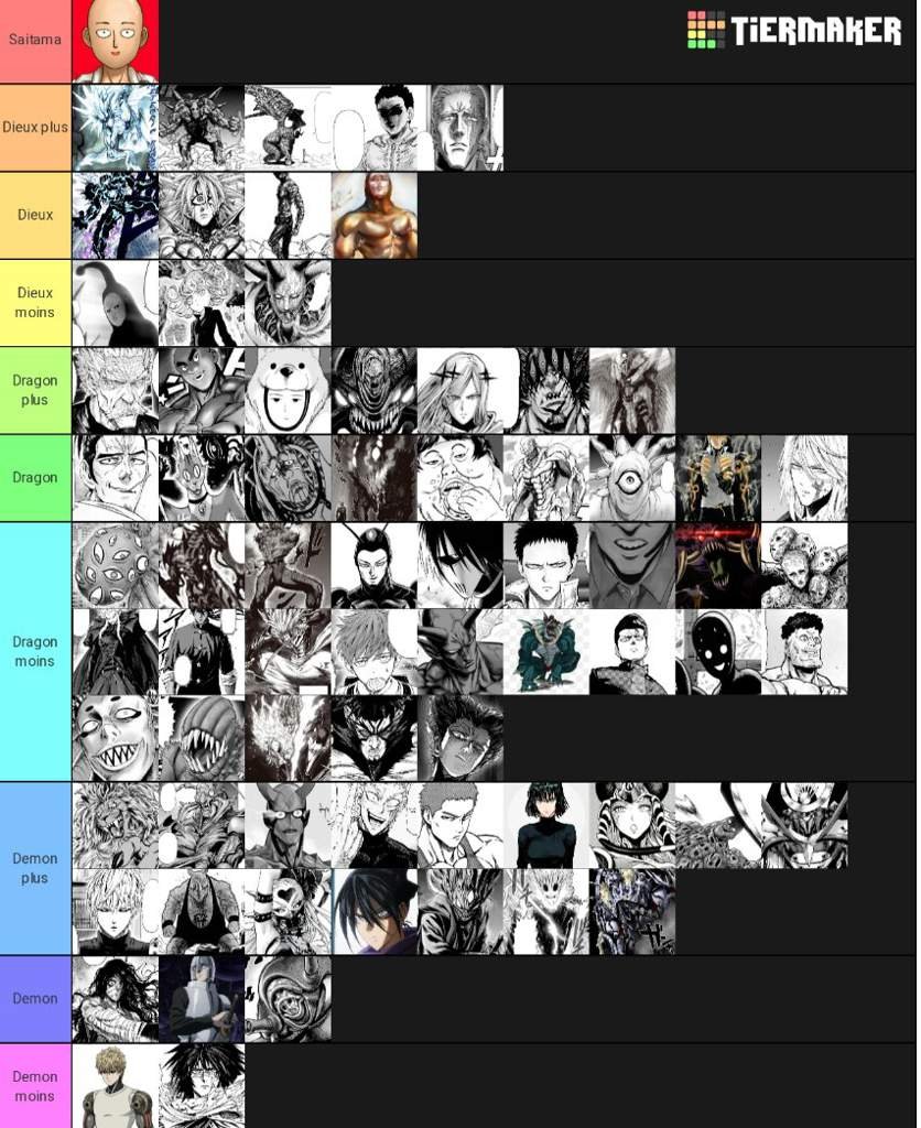 Ma tiers list personnel des personnages les plus puissants de one punch man One PunchMan [Fr