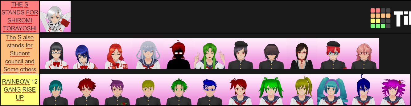 Fler S Trash Tier List That No One Cares About Yandere