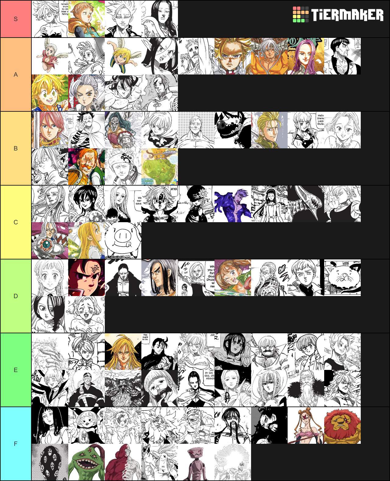 seven deadly sins power scale