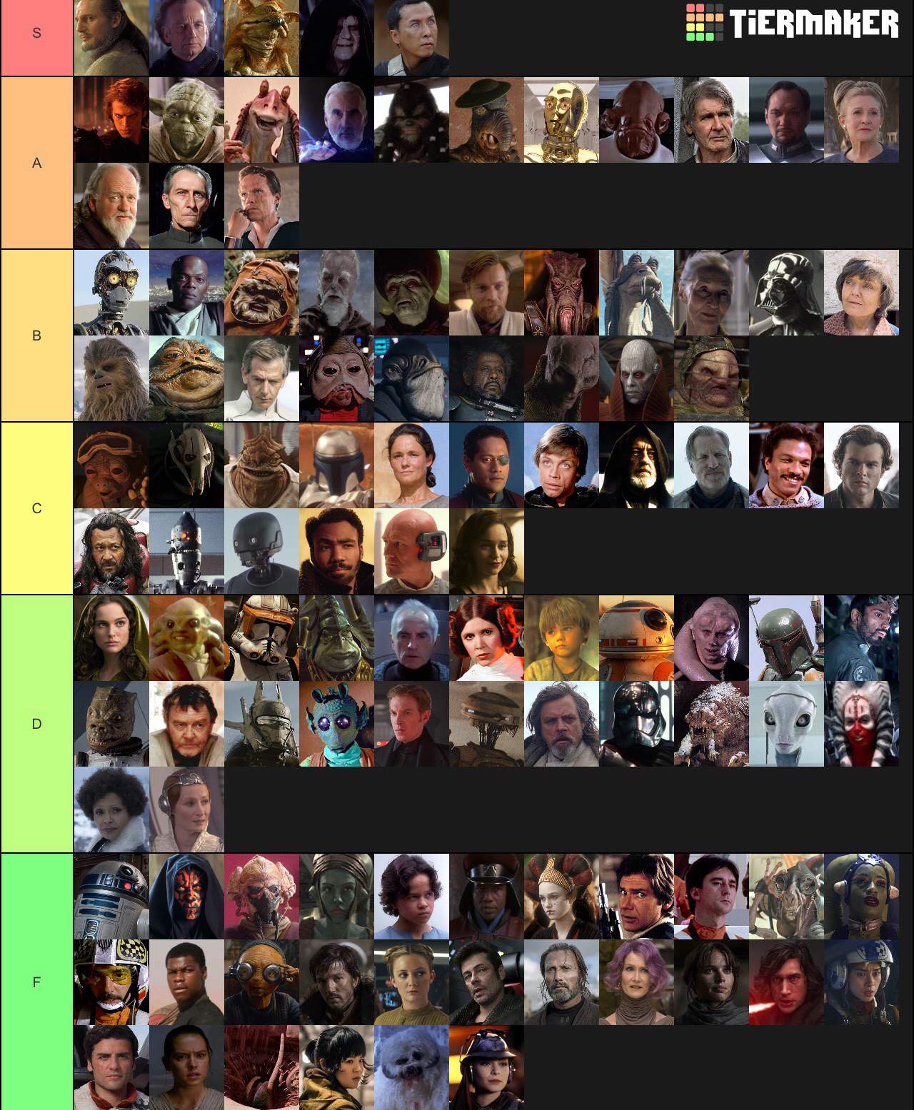 My Tier List Of The Star Wars Characters Star Wars Amino