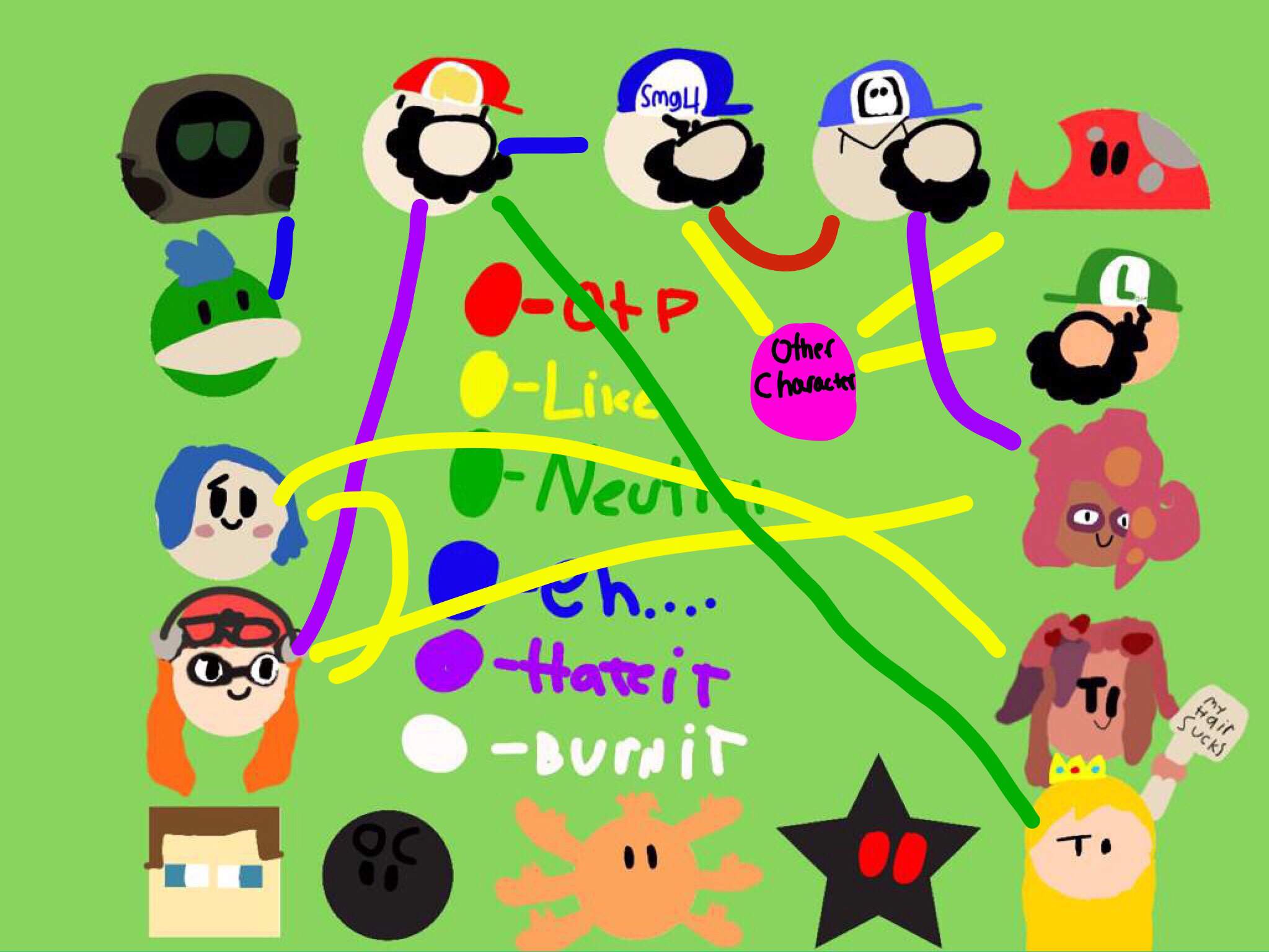 i-made-another-ship-chart-smg4-amino