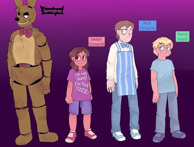 Size Ref Sheet Art By GraWolfQuinn Springtrap And Deliah Amino