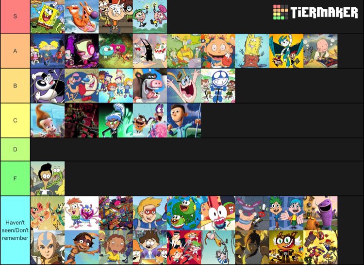 Another Tier List Nicktoons Cartoon Amino