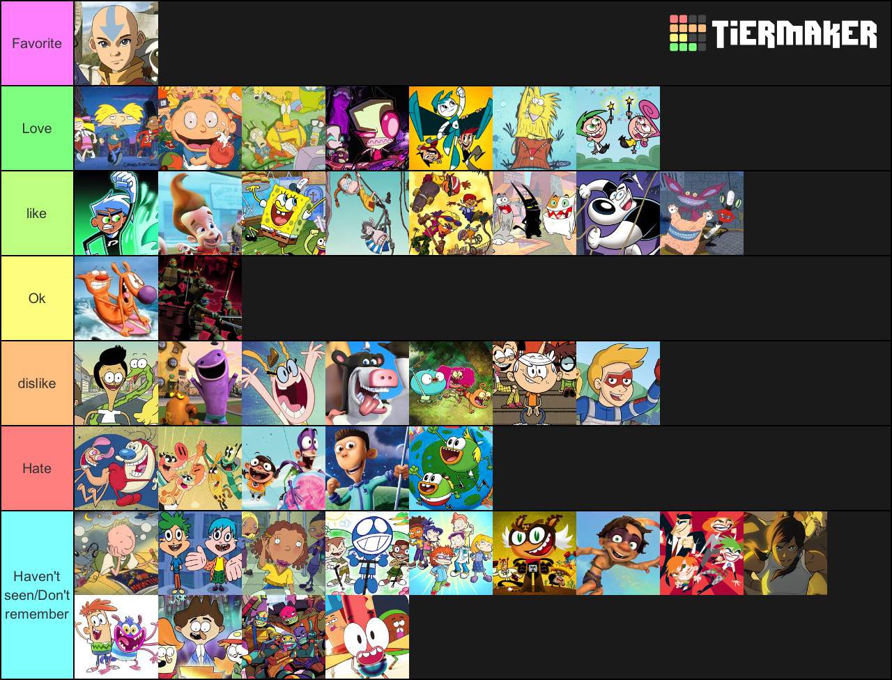 Nicktoons Tier List Cartoon Amino