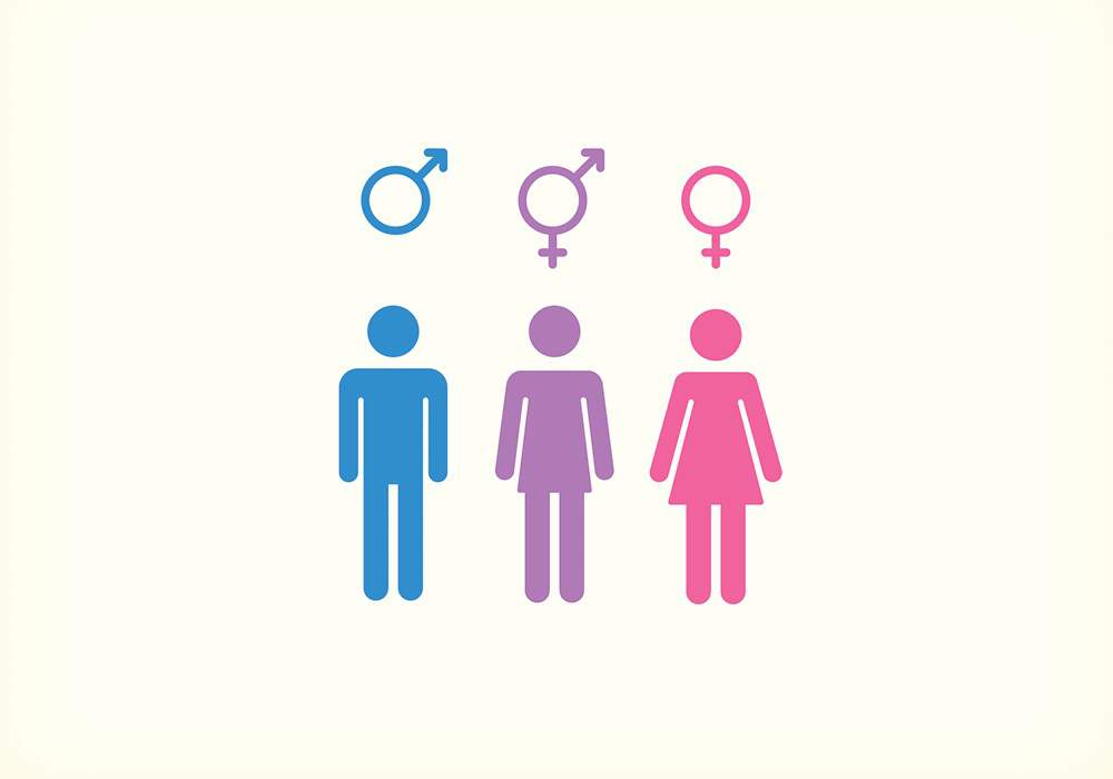 Gender Symbol Emojis! 