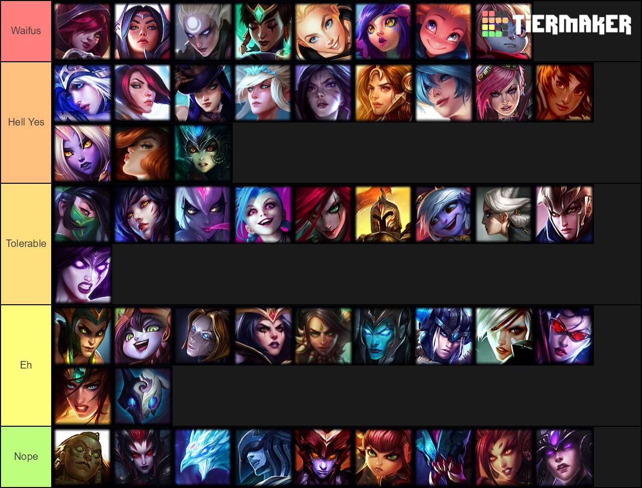 The Official LoL Waifu Tier List League Of Legends Official Amino.