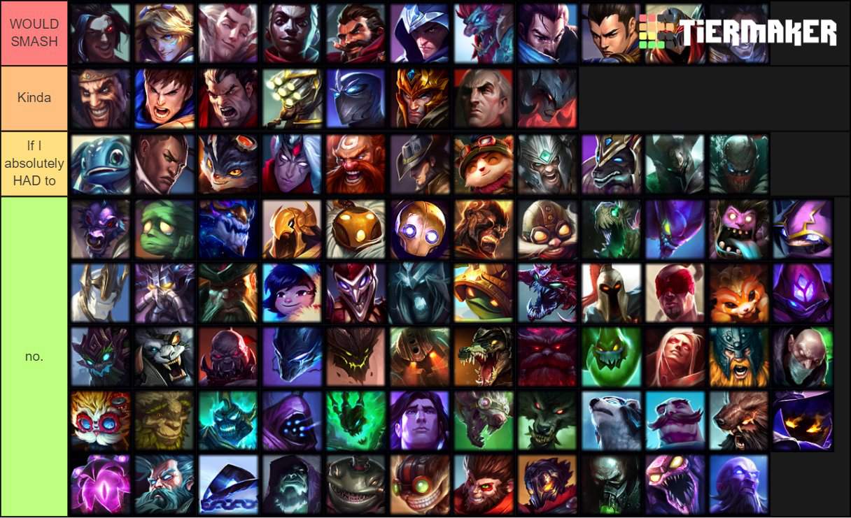 A TIER LIST League Of Legends Official Amino