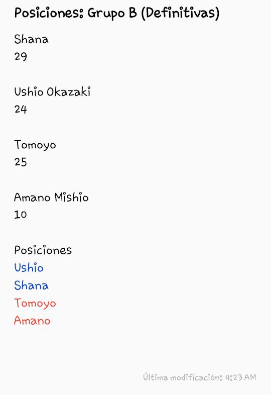 Posiciones: Grupo B | •Anime• Amino