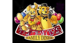 Every Fnaf Location Five Nights At Freddy S Amino