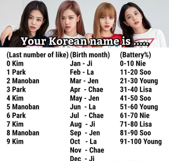 Korean american girl names