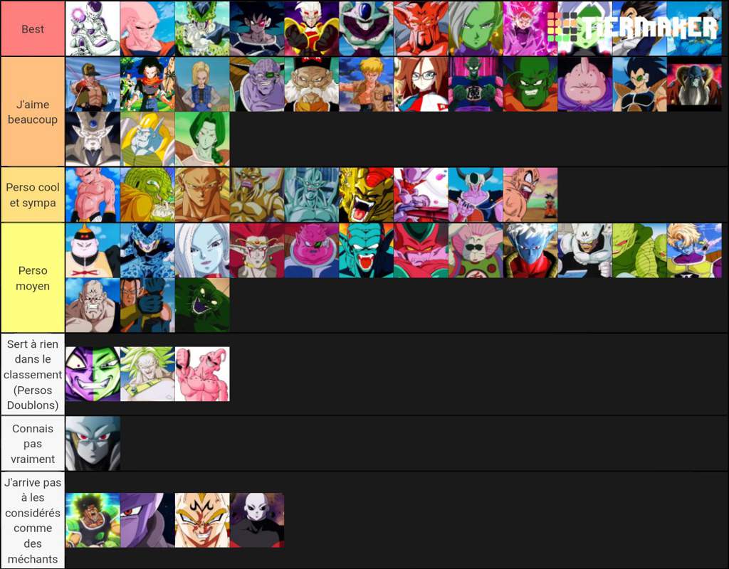 Tier List Antagonistes De Dragon Ball Z Gt Super Hors S Rie Dbtimes