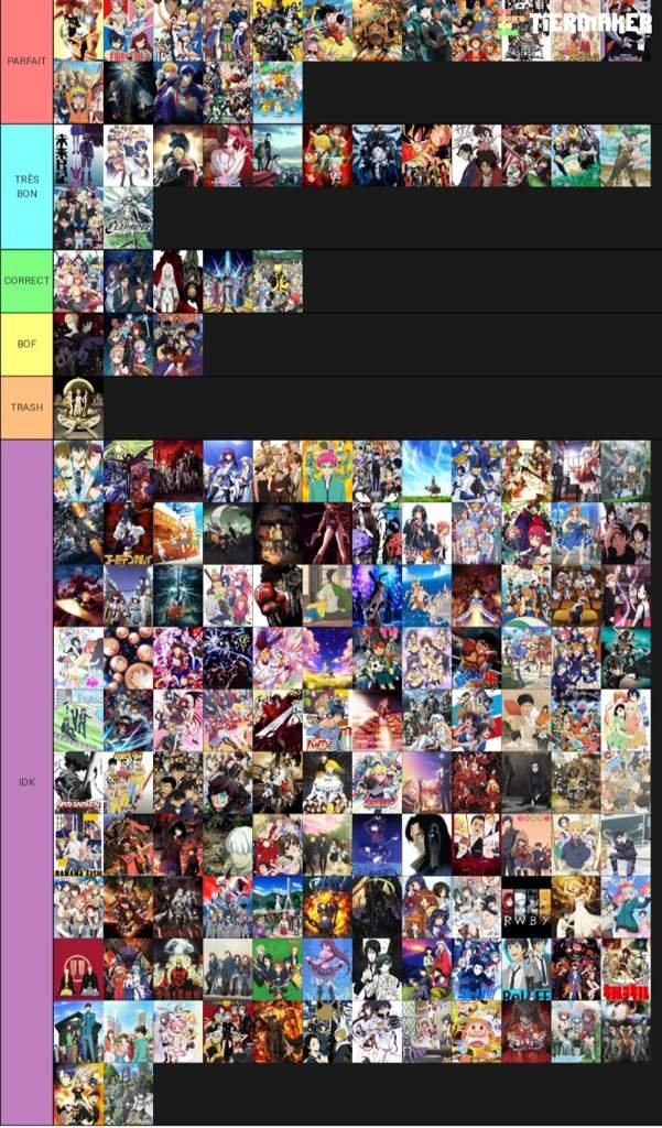 Mon avis sur certains animes en forme de liste Anime et