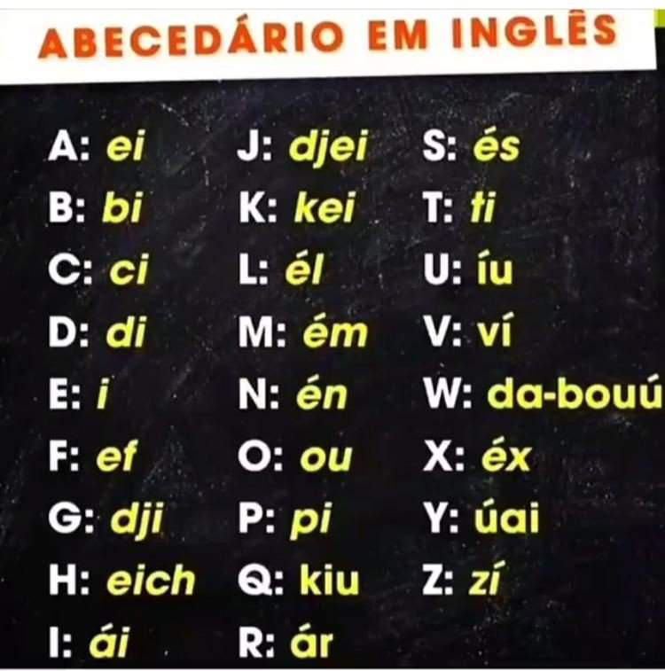 Second Class Alphabet Estudos De Ingles Amino