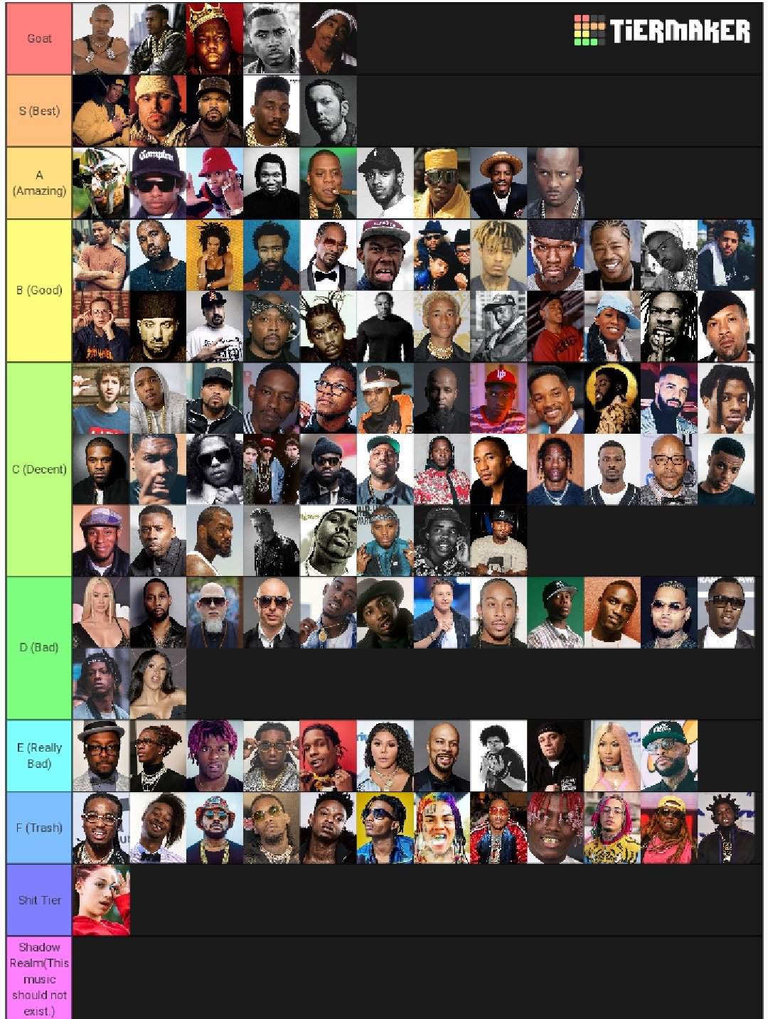 My Hip Hop Artist Tier List Rap And Hip Hop Amino 4044