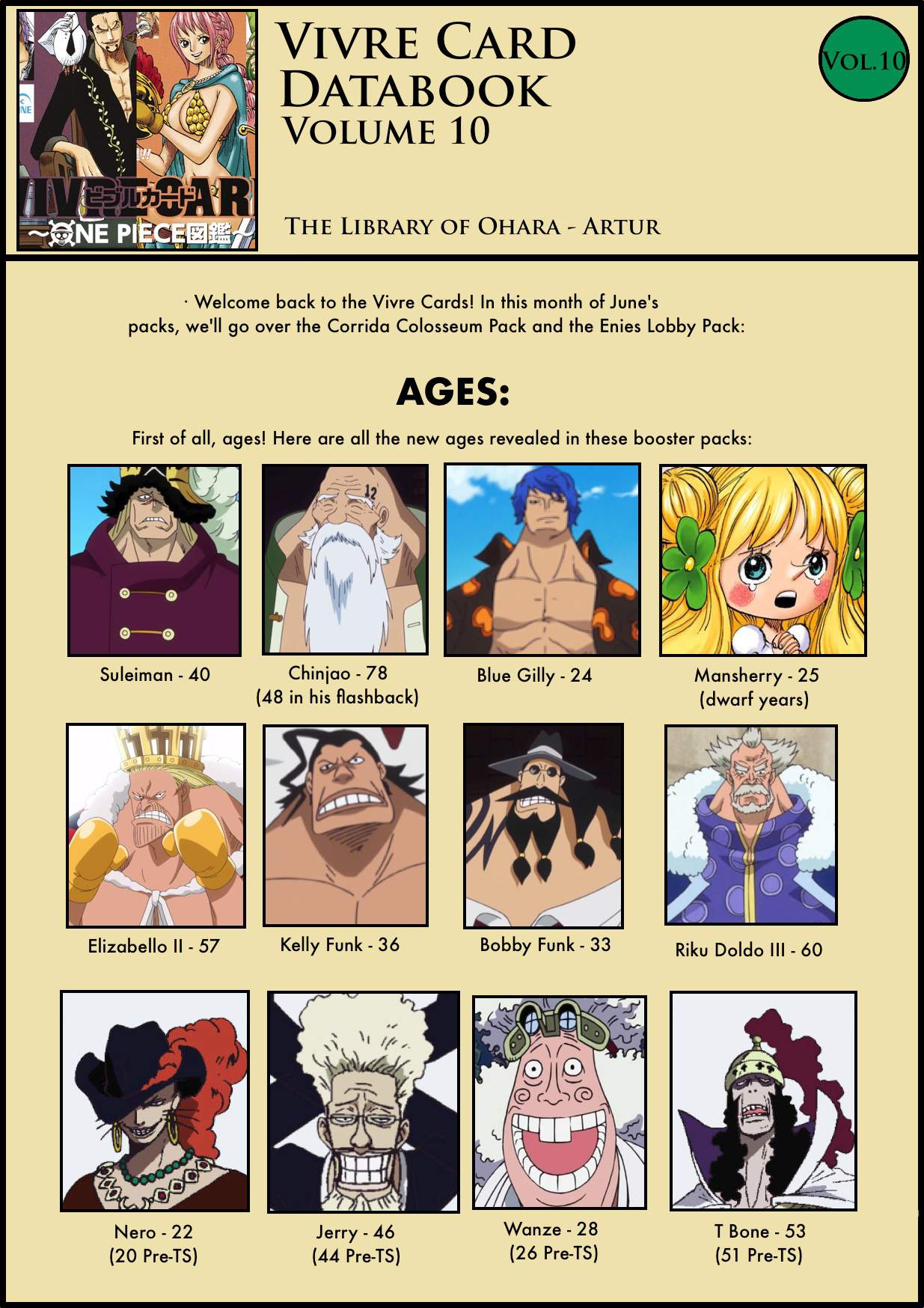 Vivre Card Databook Volume 10 One Piece Amino