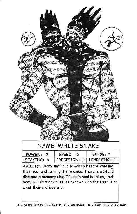 The Whitesnake Mystery Jojo Amino Amino