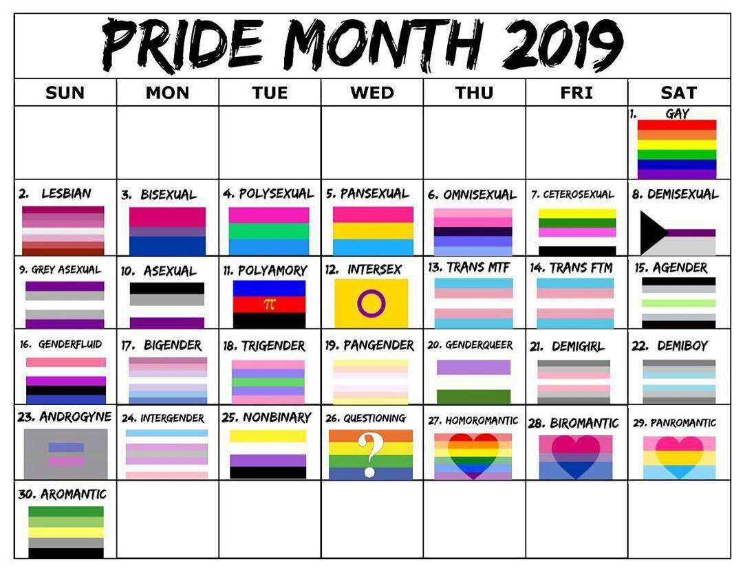 Pride Month USA *COUNTRYHUMANS* Amino.