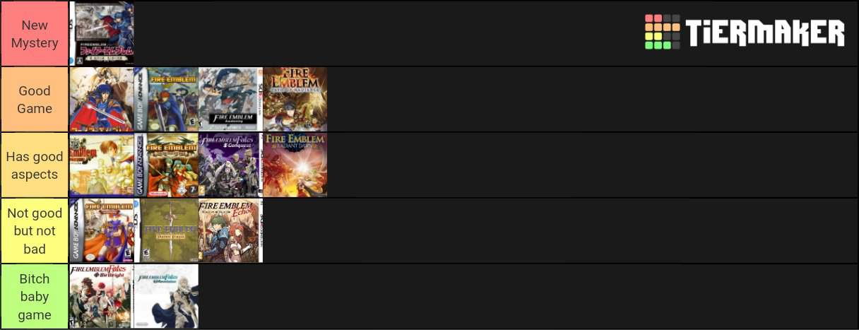 Truly Objective Fe Tier List Fire Emblem Amino