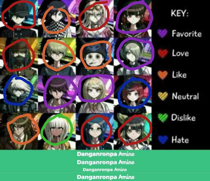 My Opinion Danganronpa Amino