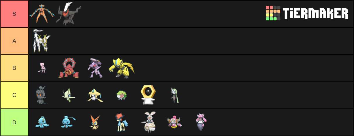 Mythical Pokemon Tier List Pokemon Amino