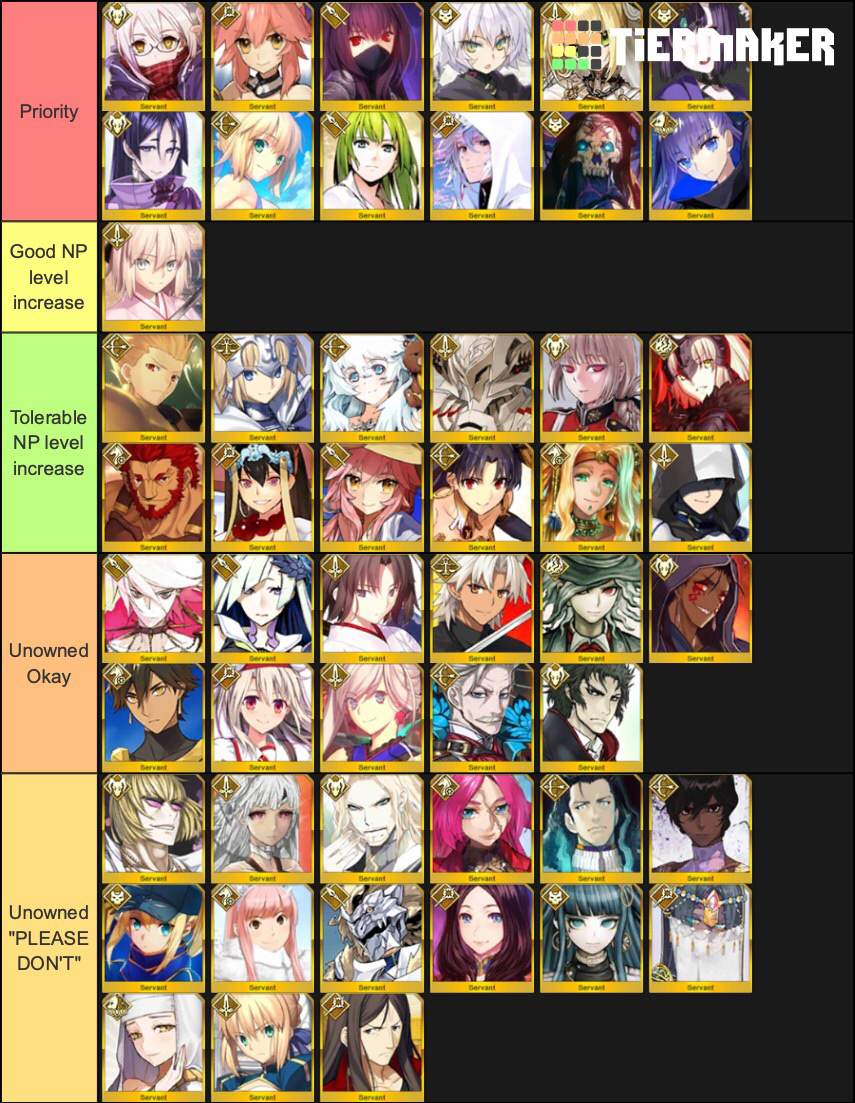 My Gssr List Fate Grand Order Amino