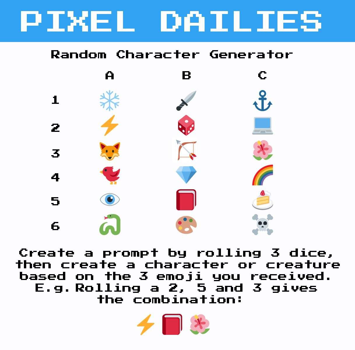 generate characters