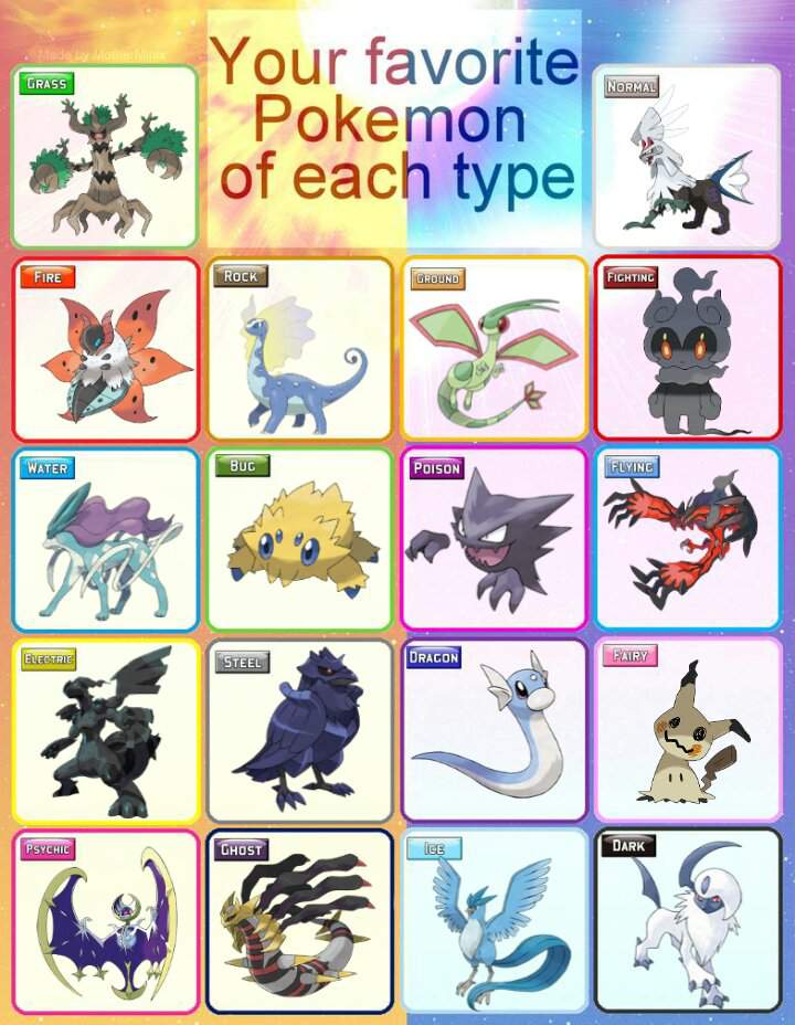 Favorite Pokémon Each Type Pokémon Amino