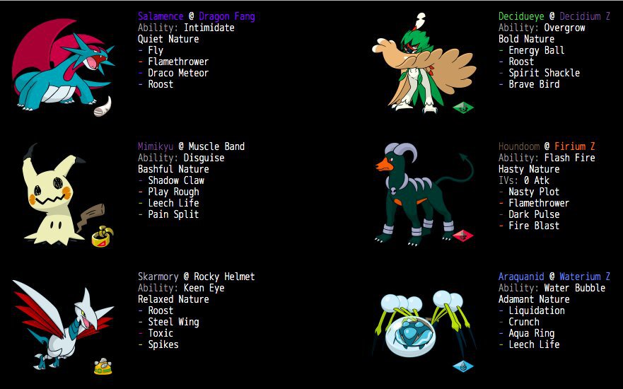 hyper offense pokemon showdown team ou gen 7