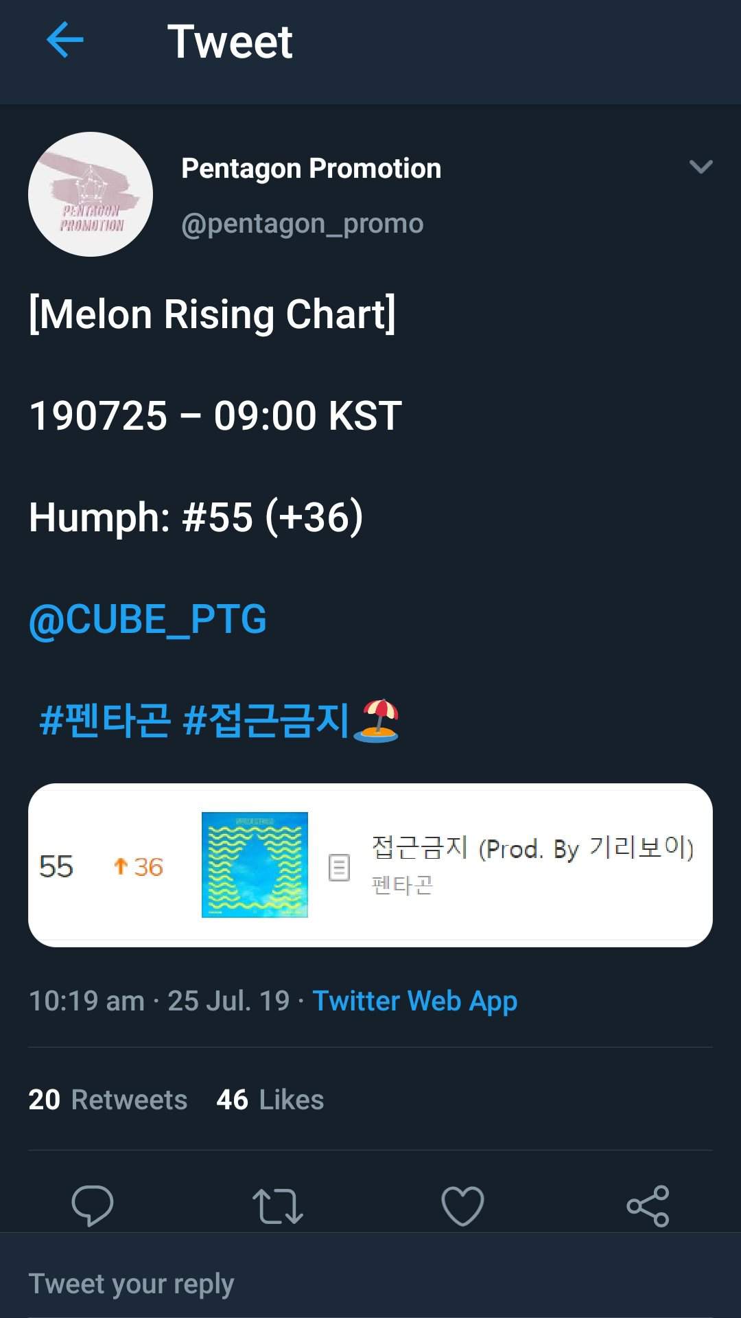 Melon Rising Chart