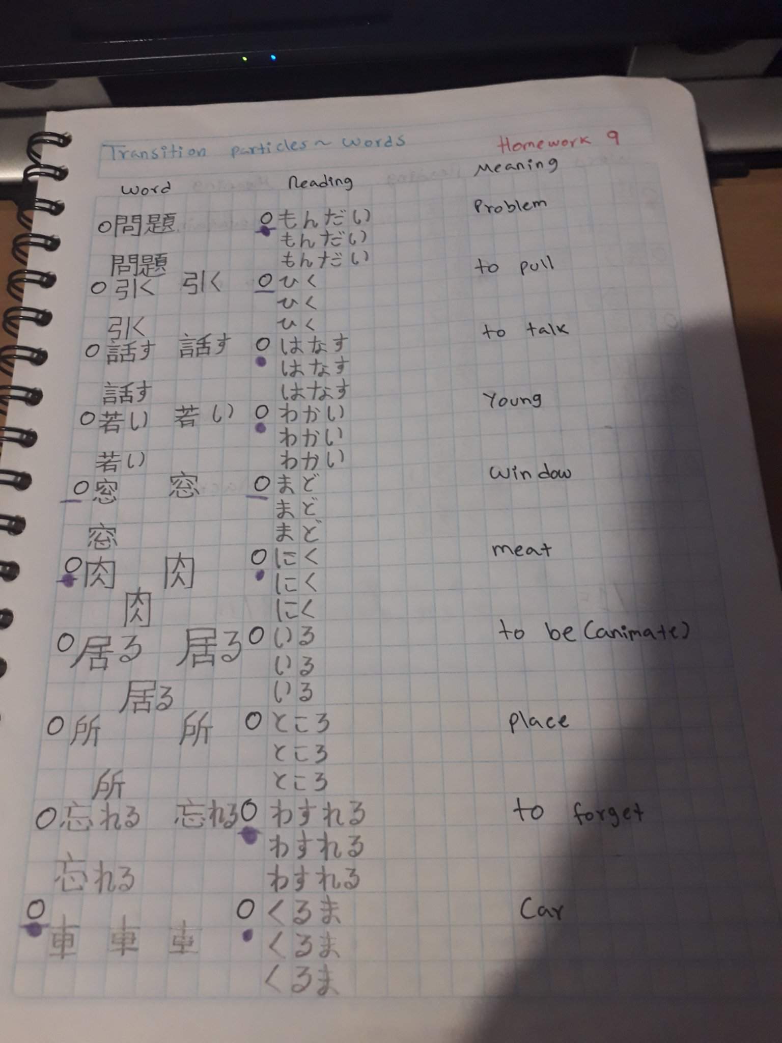 Homework 9 | Japanese School Amino