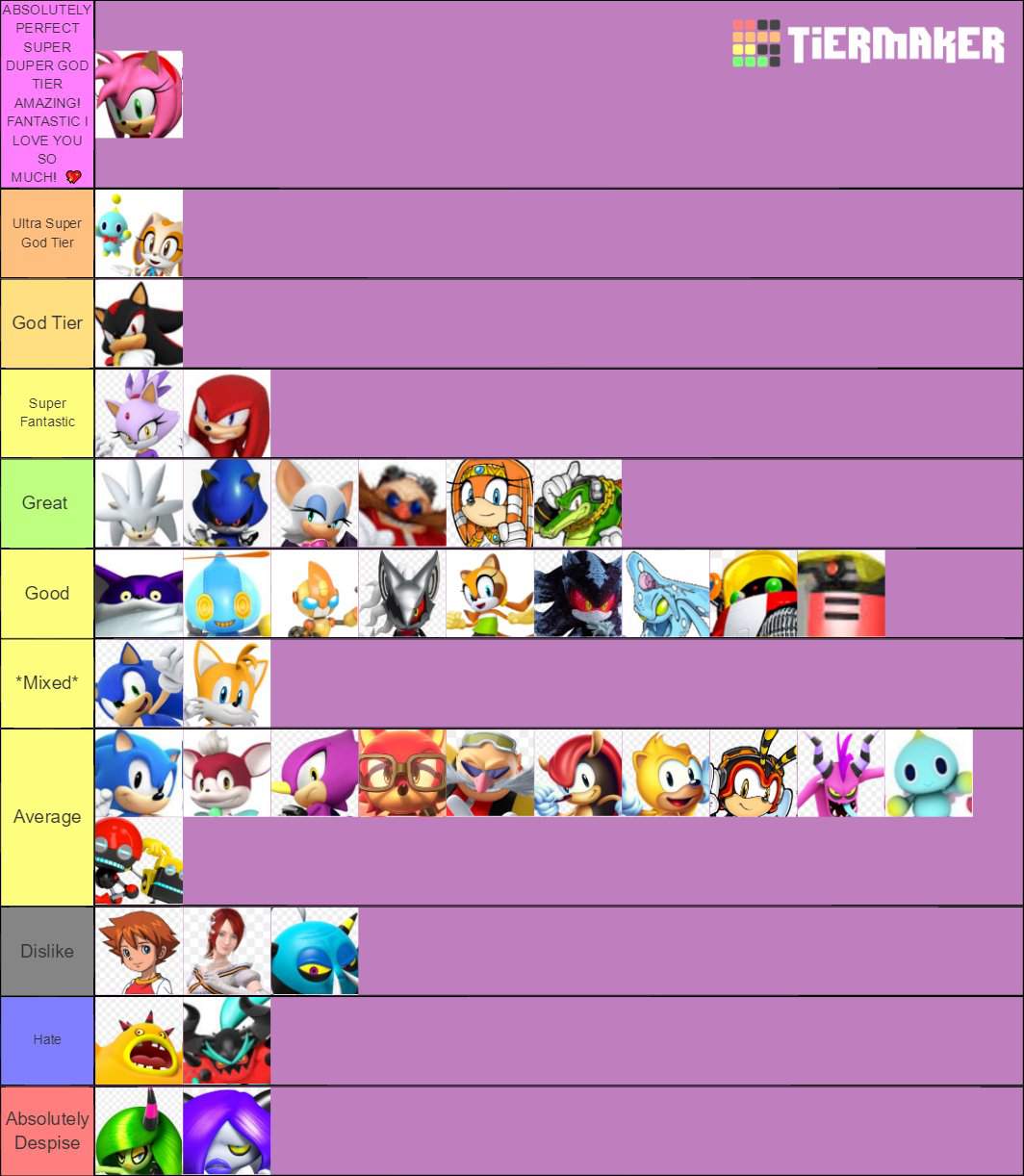 sonic character tier list