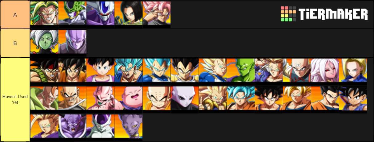 DragonBall Fighterz Tier List DragonBallZ Amino