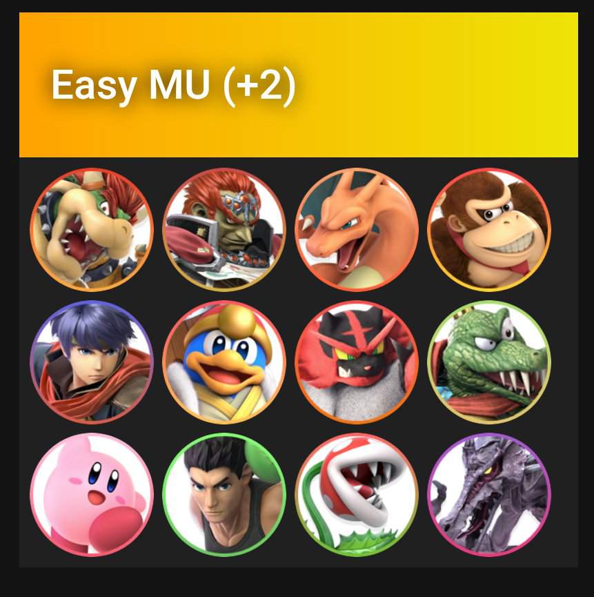 Hero MU Chart Super Smash Bros Oficial Amino