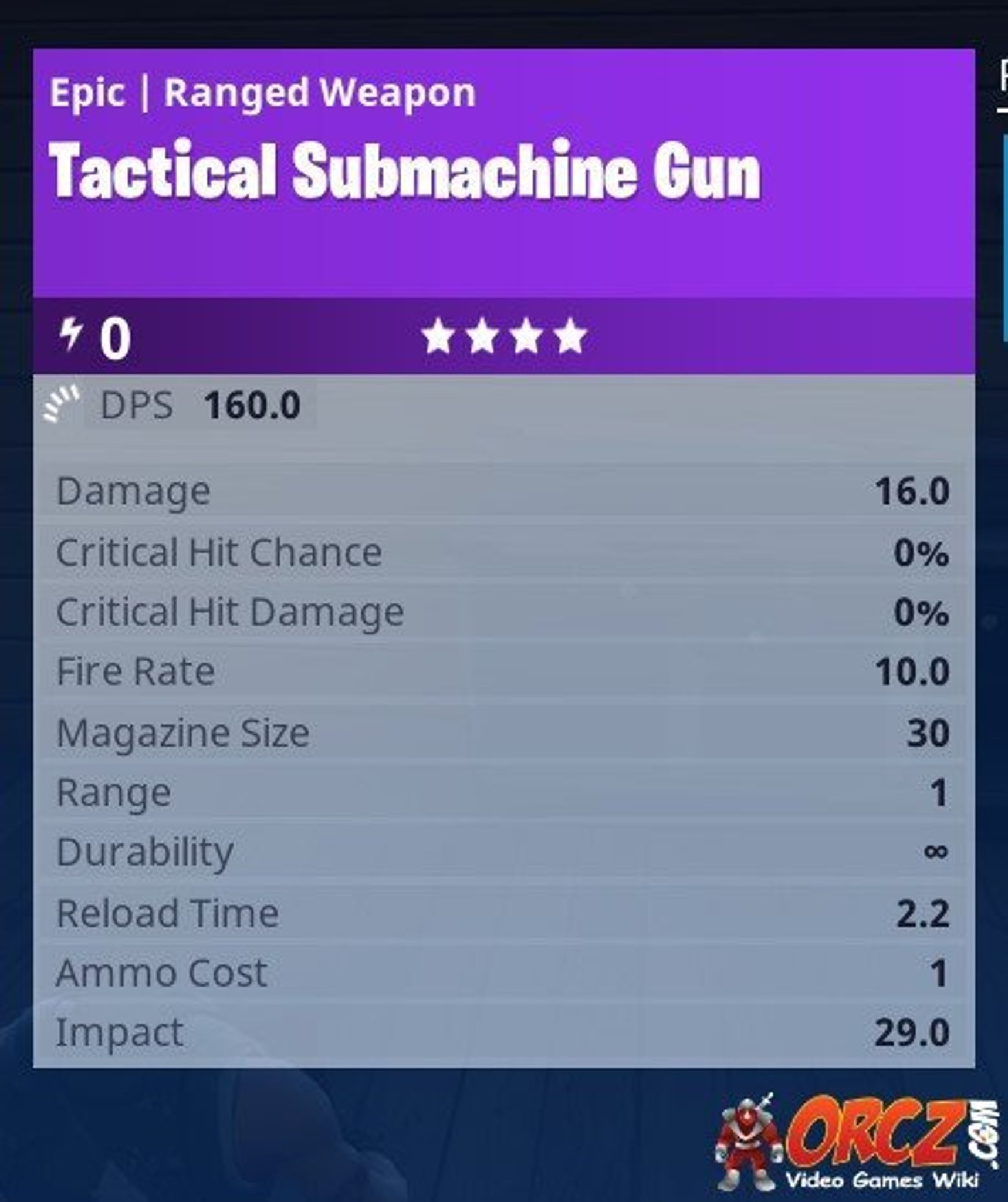 smg dmg fortnite smg dmg fortnite