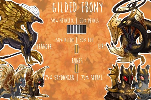 Breeding Card Commissions [OPEN] | Wiki | Flight Rising Amino