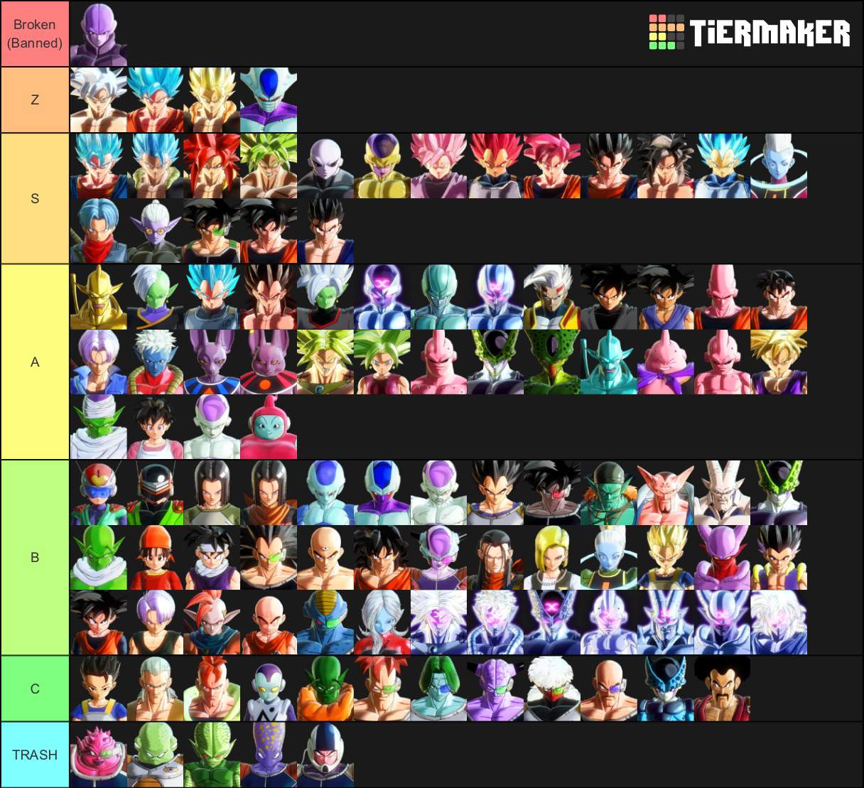 Xenoverse 2 characters tier list DragonBallZ Amino