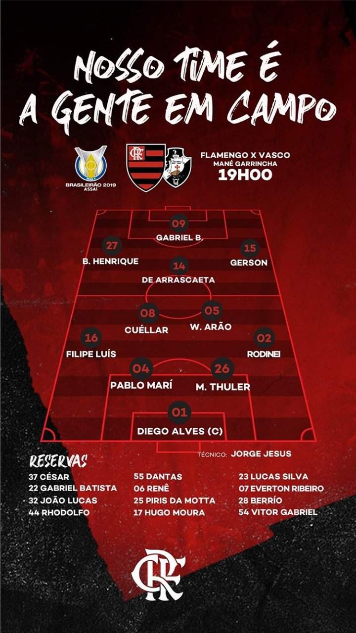 Escalação Oficial Do Flamengo | Clube De Regatas Do Flamengo Amino