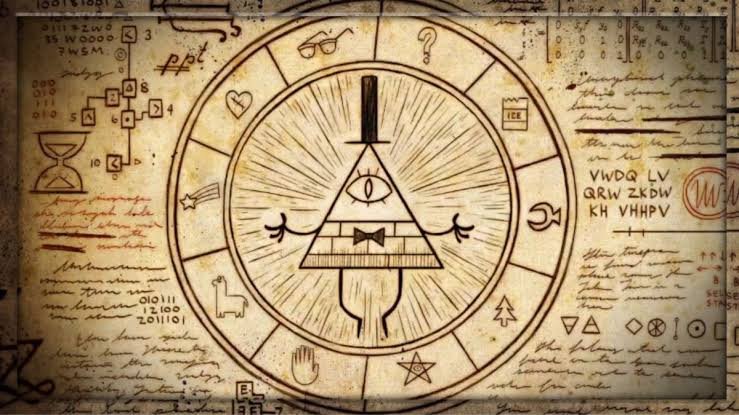 A1Z26 CIPHER | Wiki | Gravity Falls Amino