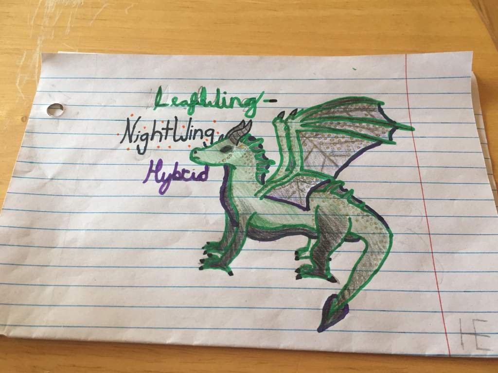 Nightwing Seawing Hybrid Names - y1meh5p